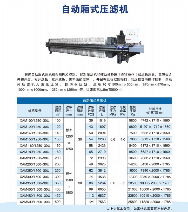 板框壓濾機